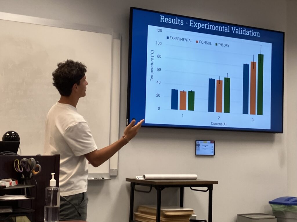 Juancho Pérez Góngora ('25) presents his honors research